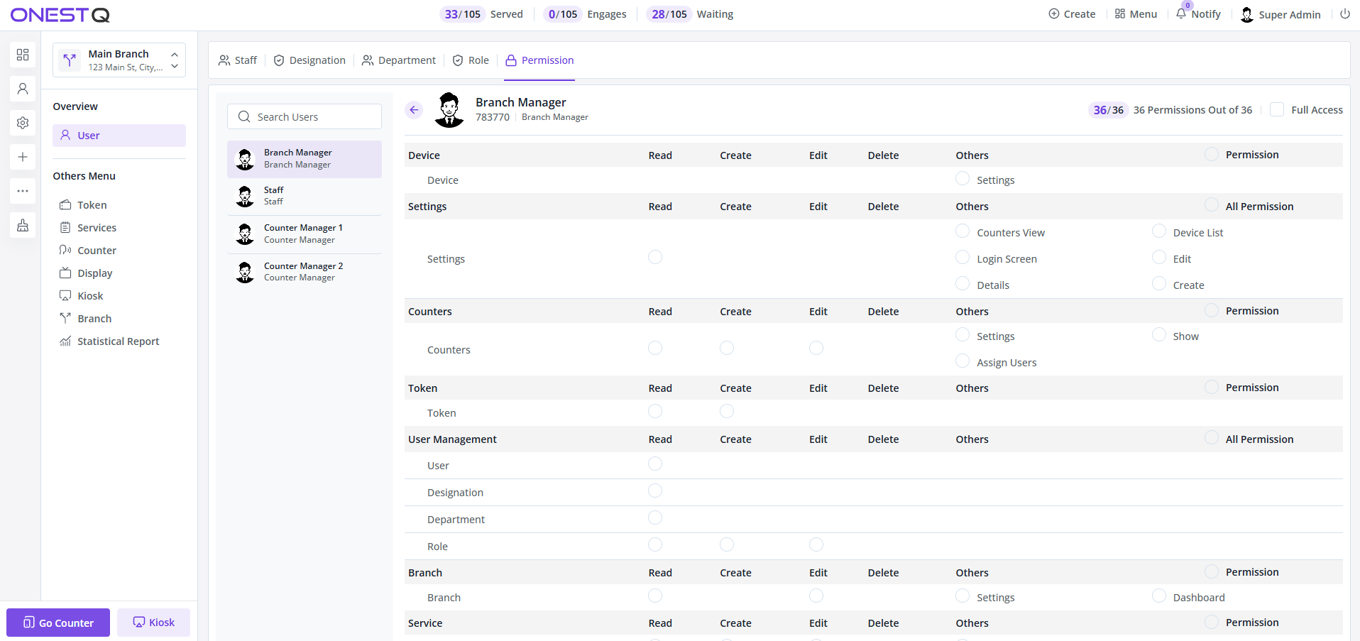 User permission assignment